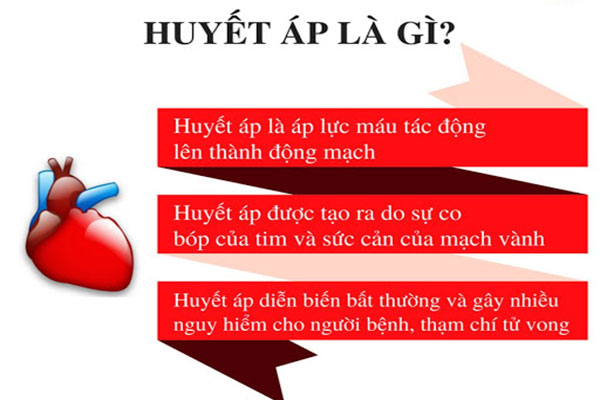 Phương Pháp Đo Huyết Áp