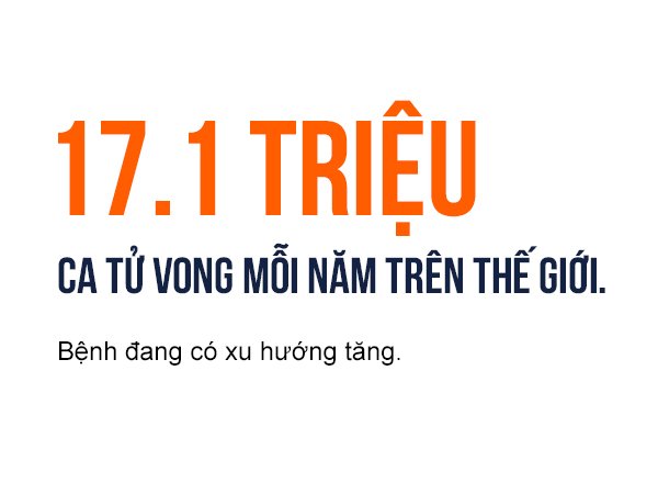 Bệnh lý về tim mạch - Mối nguy hại hàng đầu